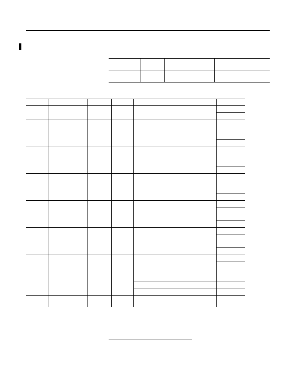 Assembly structure common services | Rockwell Automation 1403-NDNET DeviceNet Communications Card Installation Instructions User Manual | Page 61 / 142