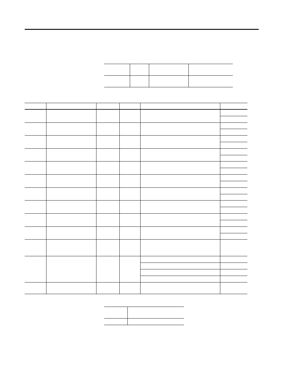 Assembly structure common services | Rockwell Automation 1403-NDNET DeviceNet Communications Card Installation Instructions User Manual | Page 62 / 142