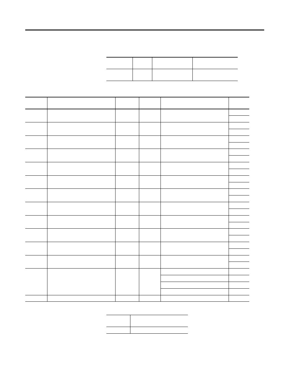 Assembly structure common services | Rockwell Automation 1403-NDNET DeviceNet Communications Card Installation Instructions User Manual | Page 64 / 142