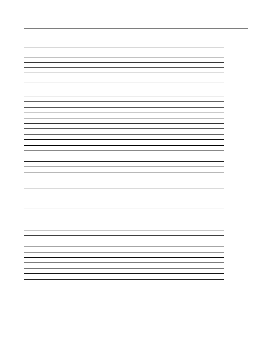 Available min/max log paramters | Rockwell Automation 1403-NDNET DeviceNet Communications Card Installation Instructions User Manual | Page 66 / 142