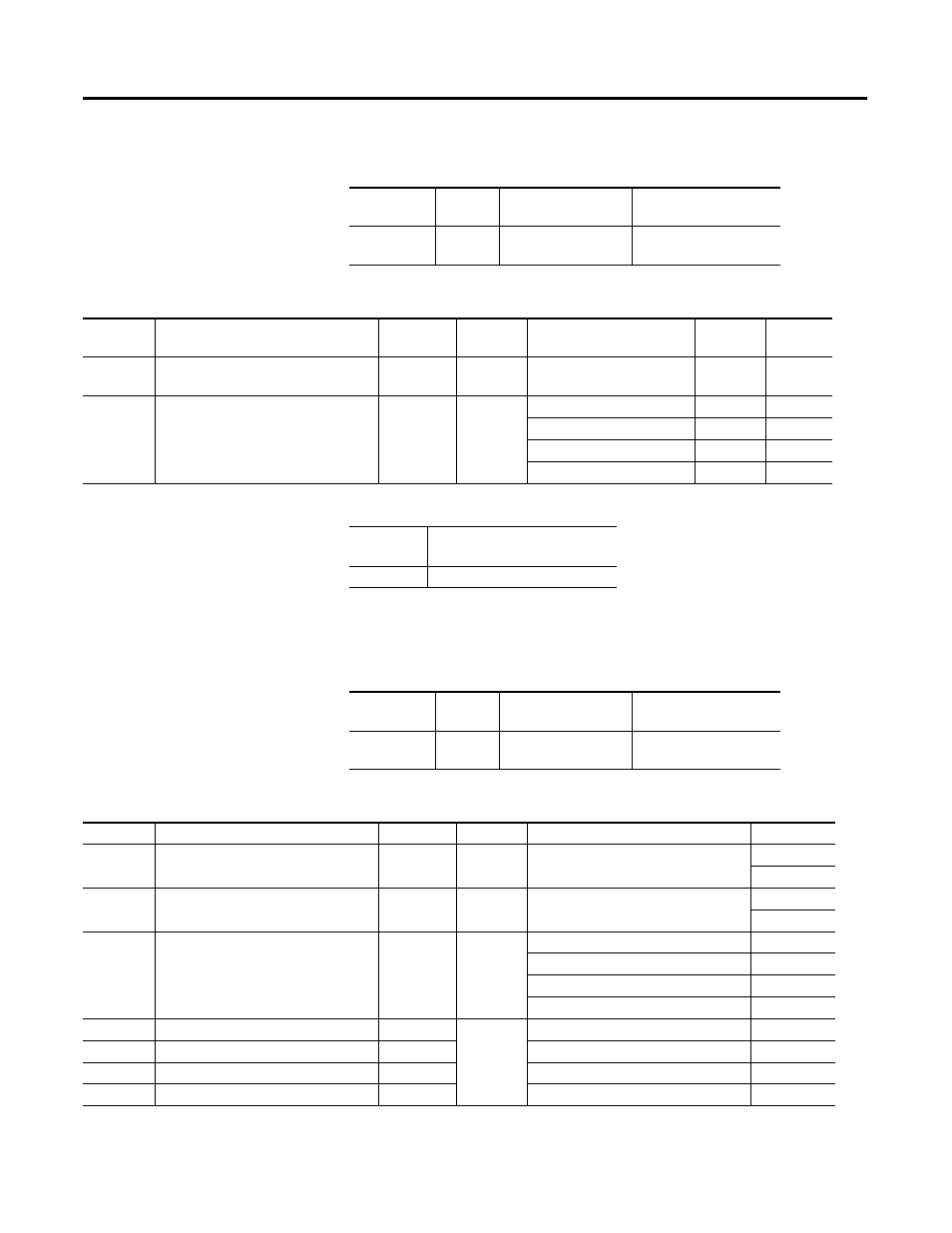Instance 31 attributes (min/max log results), Assembly structure common services, Assembly structure | Rockwell Automation 1403-NDNET DeviceNet Communications Card Installation Instructions User Manual | Page 67 / 142