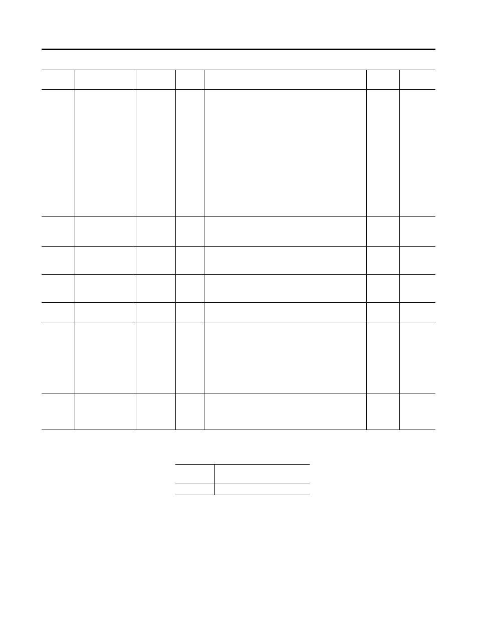 Common services | Rockwell Automation 1403-NDNET DeviceNet Communications Card Installation Instructions User Manual | Page 71 / 142