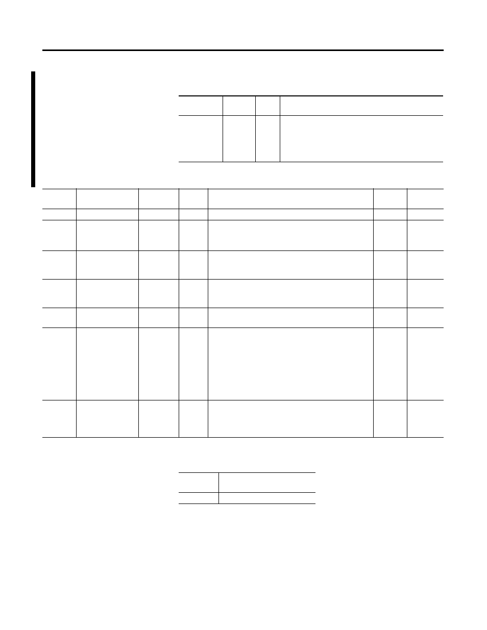 Instance 36 attributes (oscillography, Assembly structure common services | Rockwell Automation 1403-NDNET DeviceNet Communications Card Installation Instructions User Manual | Page 72 / 142