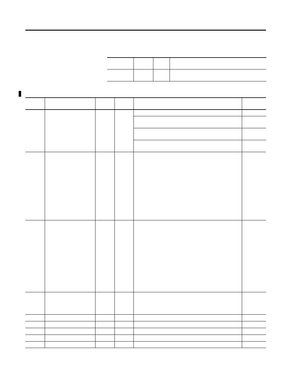 Instance 37 attributes (oscillography data), Assembly structure | Rockwell Automation 1403-NDNET DeviceNet Communications Card Installation Instructions User Manual | Page 73 / 142