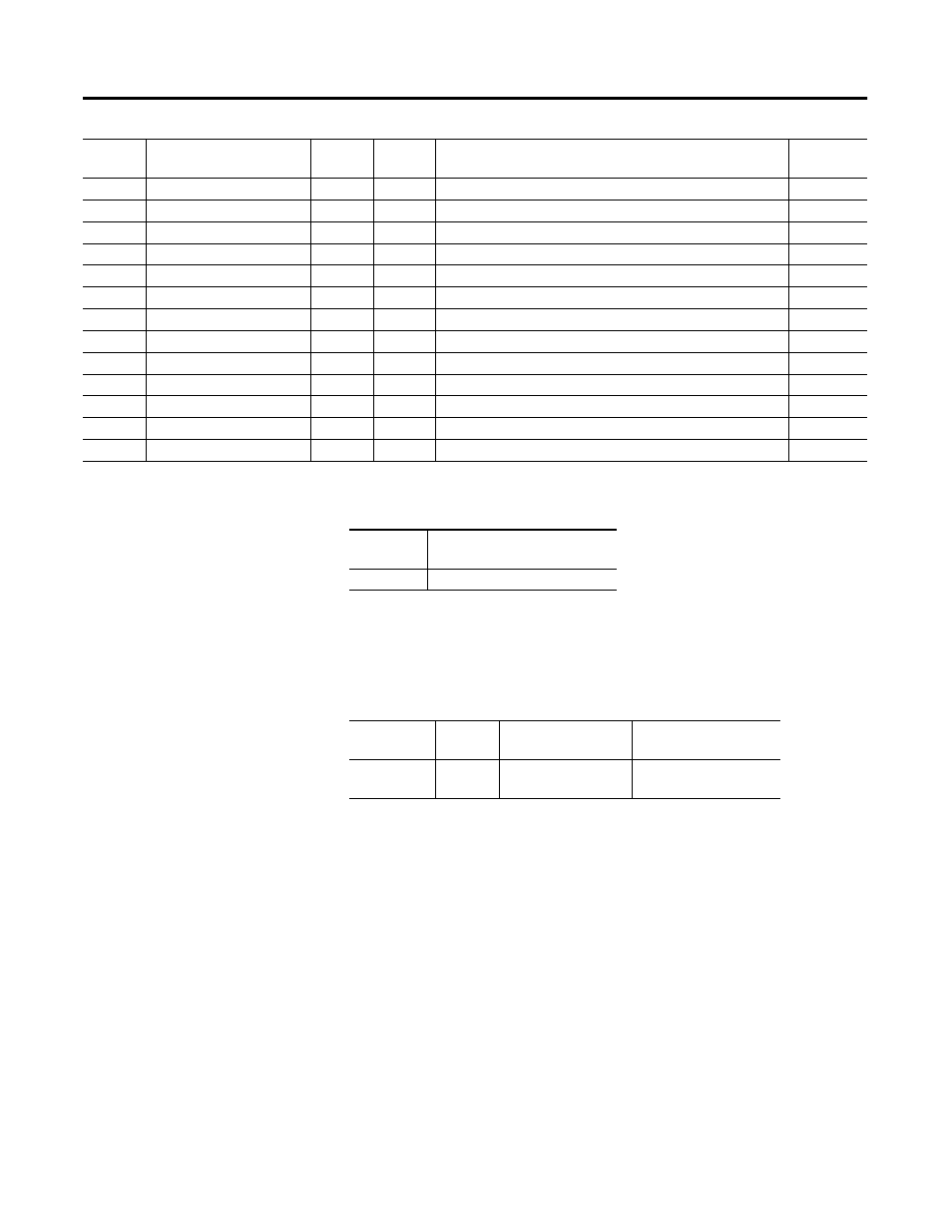 Common services | Rockwell Automation 1403-NDNET DeviceNet Communications Card Installation Instructions User Manual | Page 74 / 142