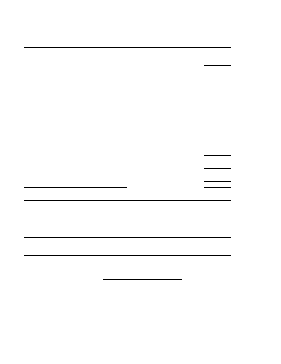 Assembly structure common services | Rockwell Automation 1403-NDNET DeviceNet Communications Card Installation Instructions User Manual | Page 78 / 142