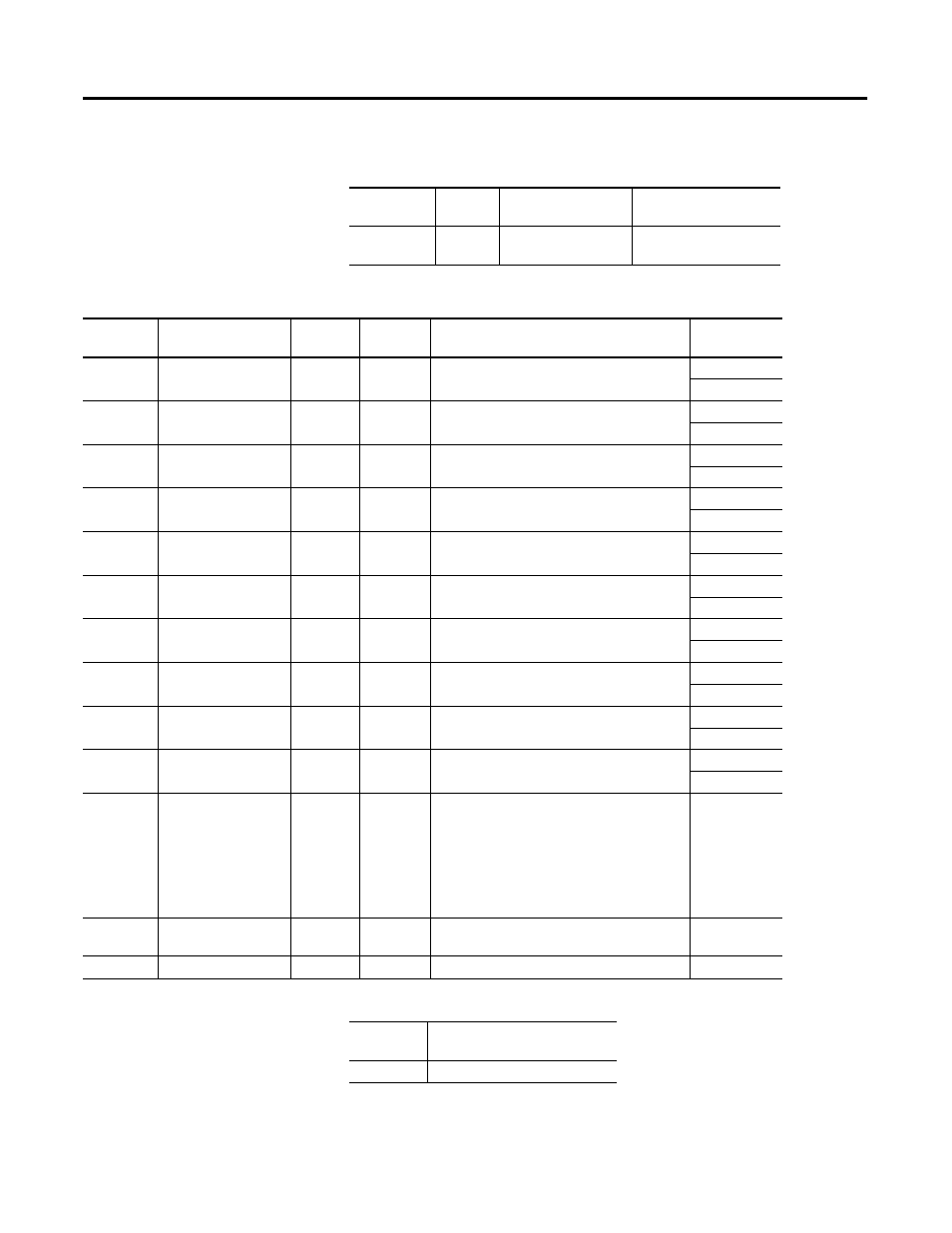 Assembly structure common services | Rockwell Automation 1403-NDNET DeviceNet Communications Card Installation Instructions User Manual | Page 81 / 142