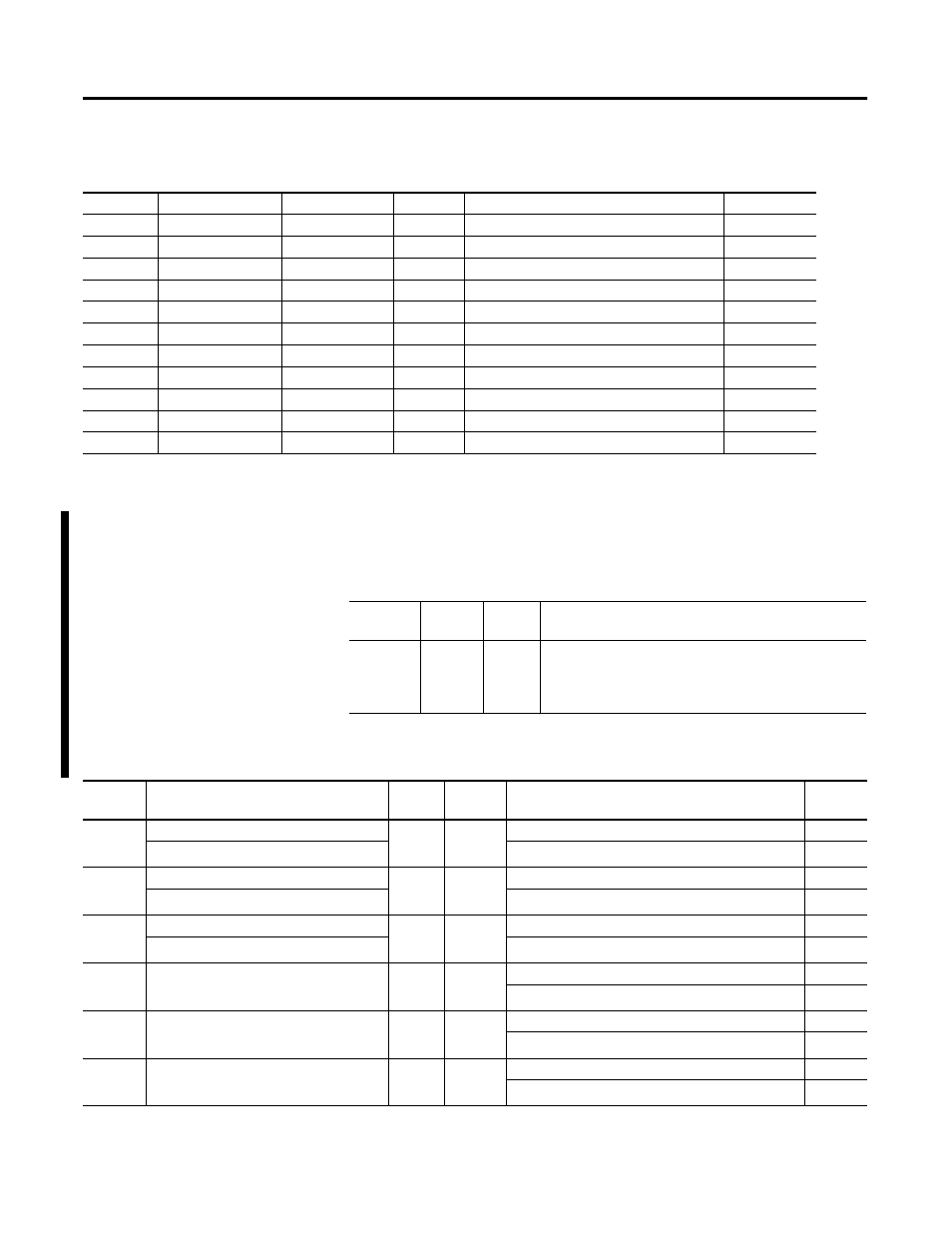 Instance 49 attributes (user-configured message), Assembly structure | Rockwell Automation 1403-NDNET DeviceNet Communications Card Installation Instructions User Manual | Page 86 / 142