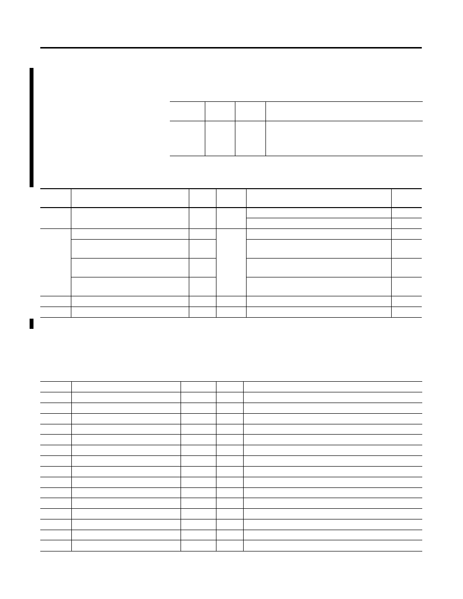 Configurable channel parameter list, Assembly structure | Rockwell Automation 1403-NDNET DeviceNet Communications Card Installation Instructions User Manual | Page 91 / 142