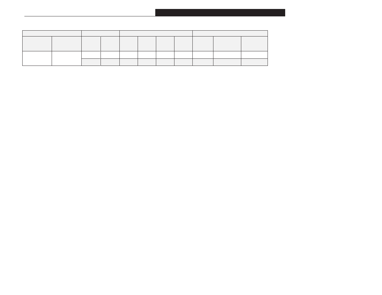 Rockwell Automation 1305 AC Drive, Series A and B, Firmware 4.xx-5.xx User Manual | Page 103 / 178