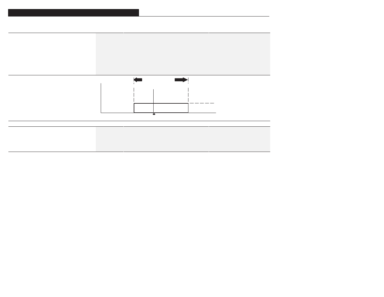 Feature select group (cont.) | Rockwell Automation 1305 AC Drive, Series A and B, Firmware 4.xx-5.xx User Manual | Page 108 / 178