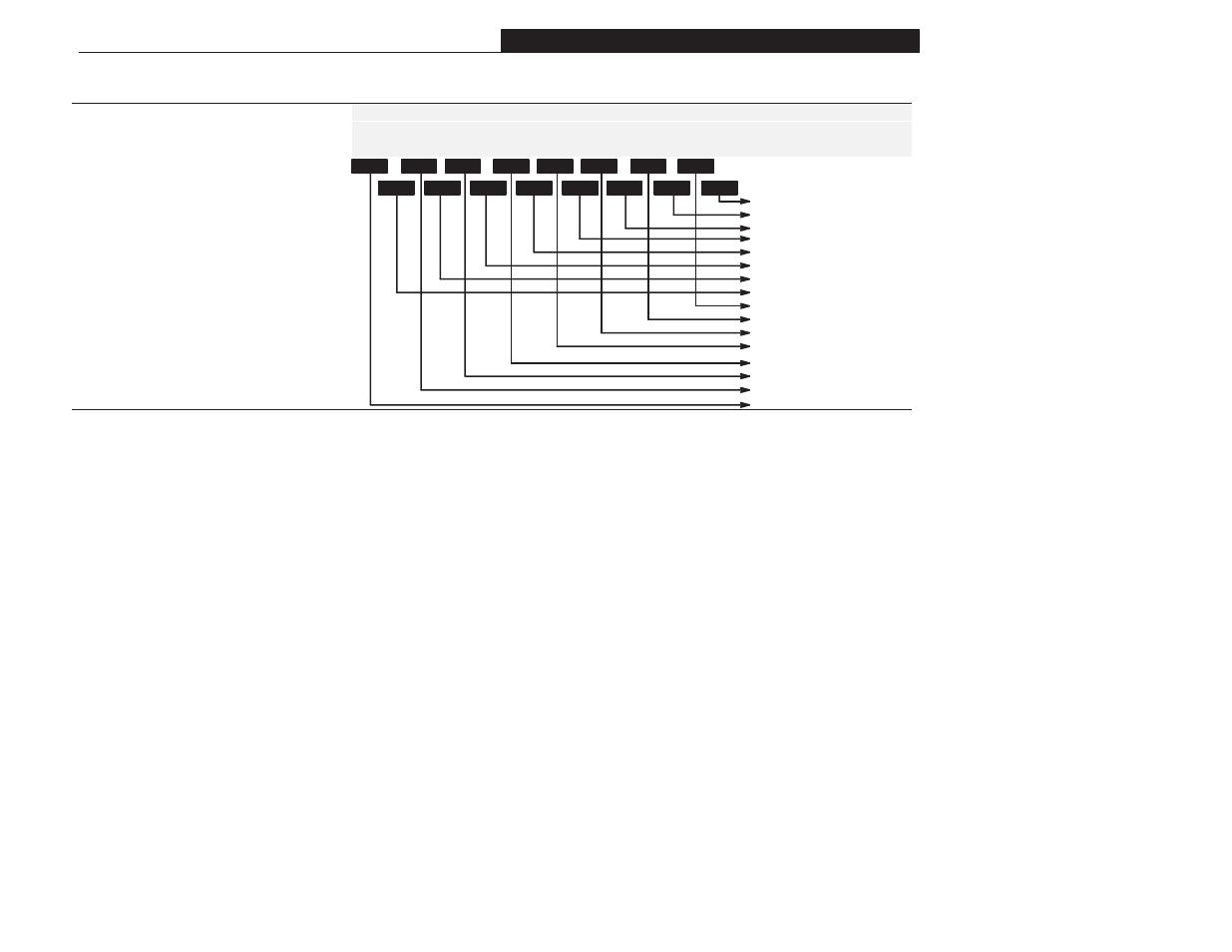 Diagnostics group (cont.) | Rockwell Automation 1305 AC Drive, Series A and B, Firmware 4.xx-5.xx User Manual | Page 115 / 178