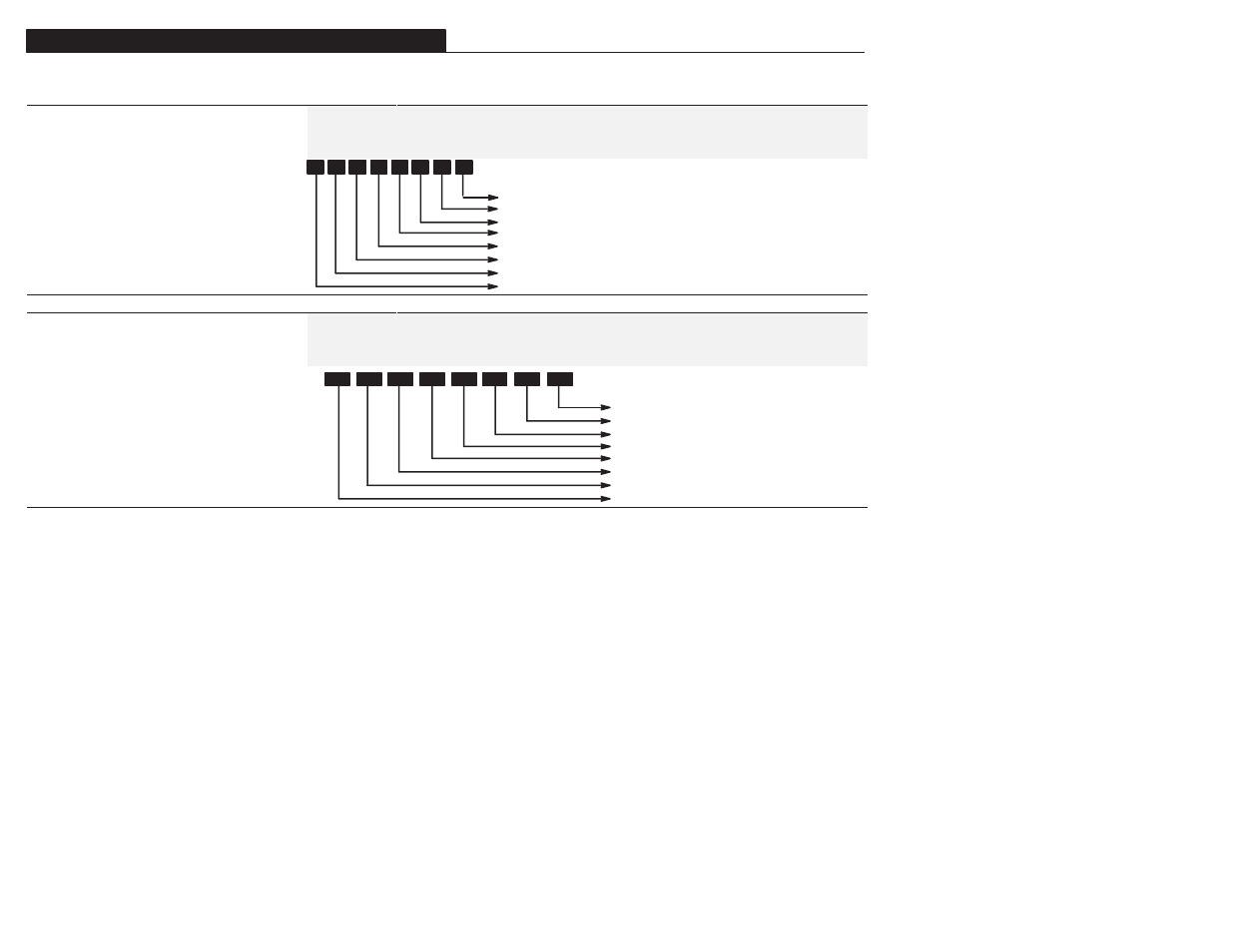 Diagnostics group (cont.) | Rockwell Automation 1305 AC Drive, Series A and B, Firmware 4.xx-5.xx User Manual | Page 116 / 178