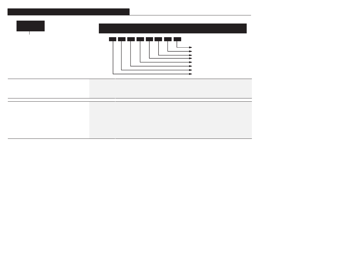 Owners | Rockwell Automation 1305 AC Drive, Series A and B, Firmware 4.xx-5.xx User Manual | Page 122 / 178