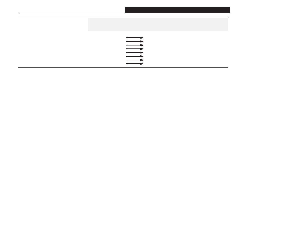 Rockwell Automation 1305 AC Drive, Series A and B, Firmware 4.xx-5.xx User Manual | Page 127 / 178