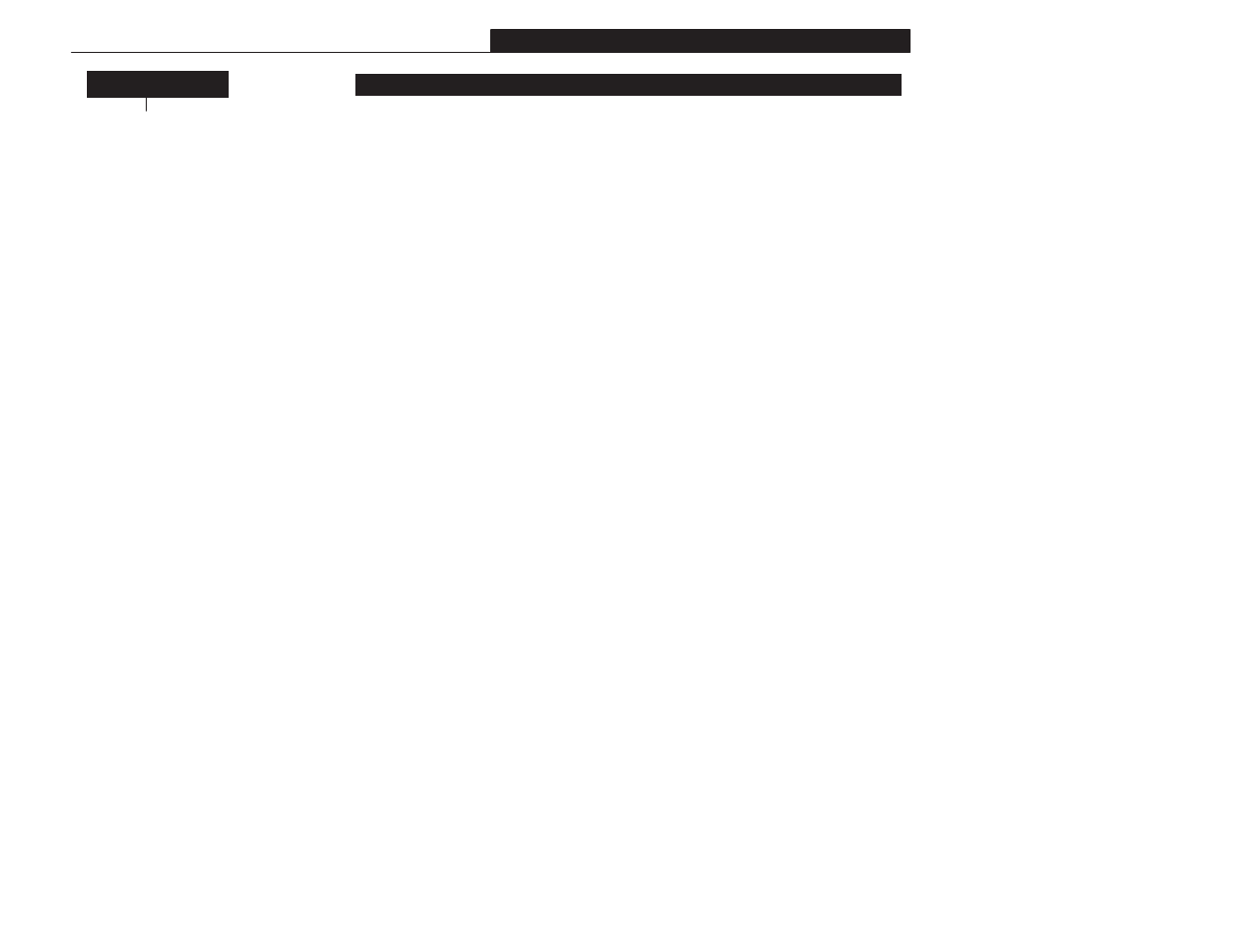 Linear list | Rockwell Automation 1305 AC Drive, Series A and B, Firmware 4.xx-5.xx User Manual | Page 129 / 178