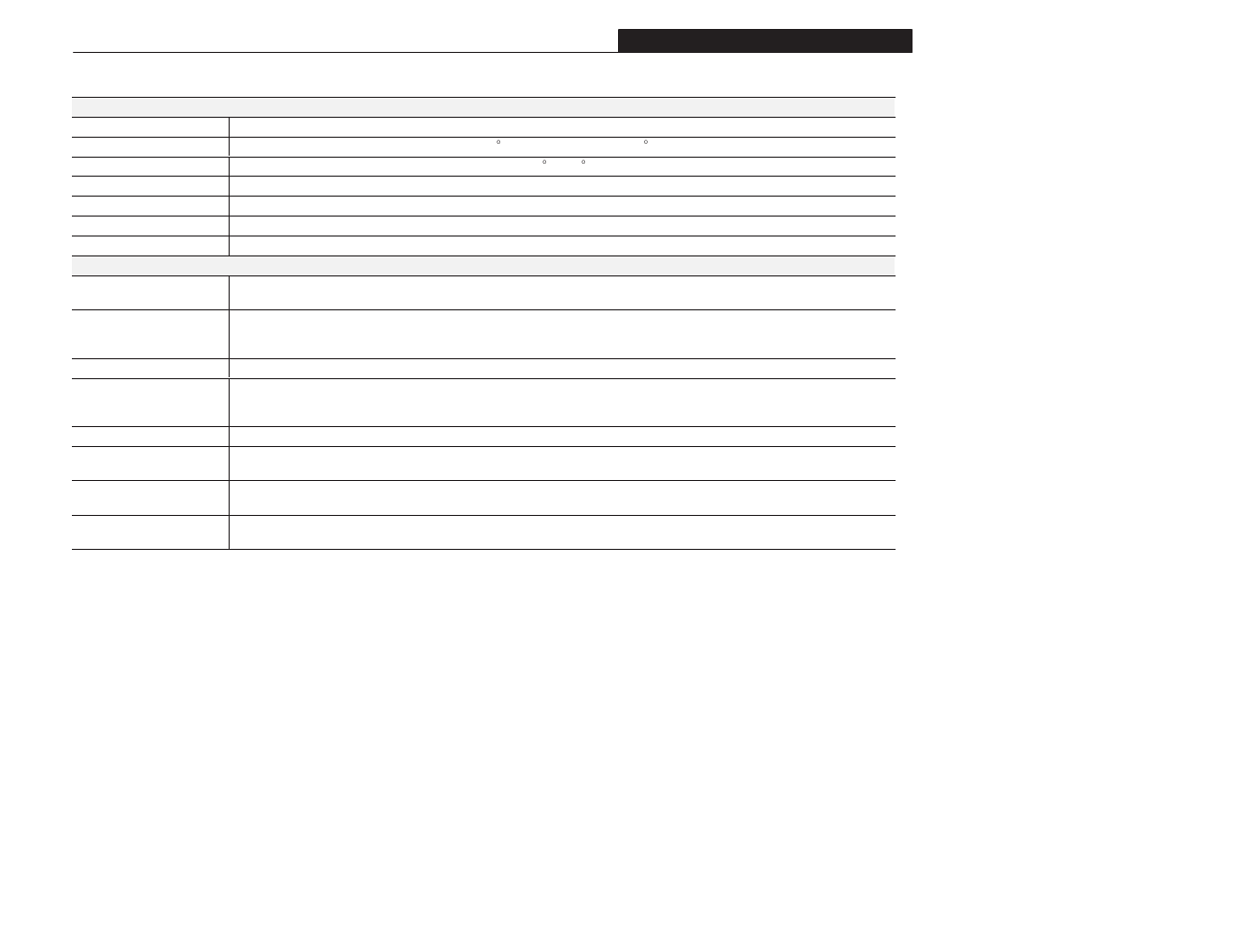 Appendix a | Rockwell Automation 1305 AC Drive, Series A and B, Firmware 4.xx-5.xx User Manual | Page 145 / 178