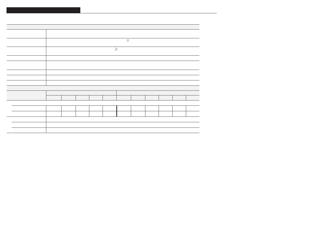 Appendix a | Rockwell Automation 1305 AC Drive, Series A and B, Firmware 4.xx-5.xx User Manual | Page 146 / 178