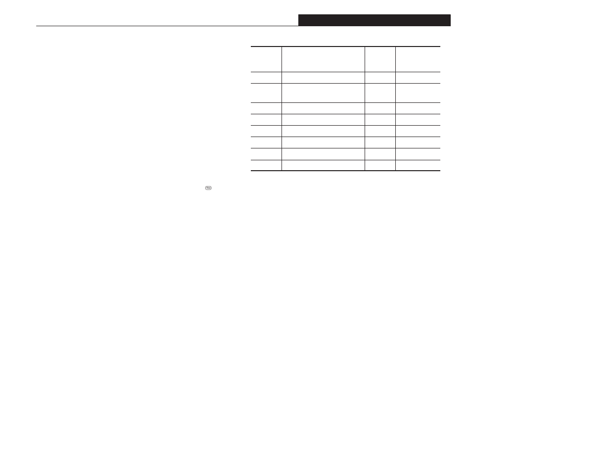 Appendix b | Rockwell Automation 1305 AC Drive, Series A and B, Firmware 4.xx-5.xx User Manual | Page 149 / 178