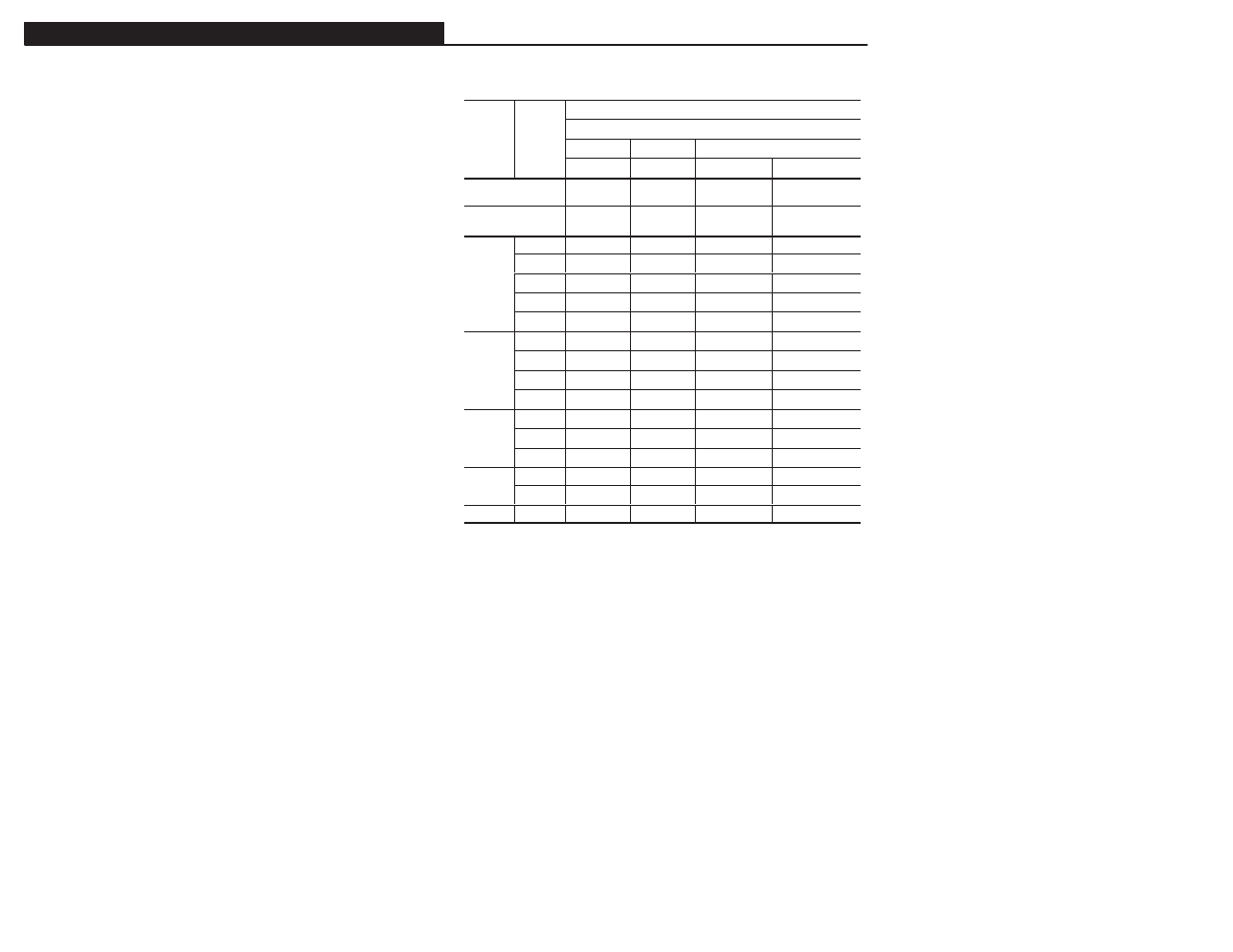 Rockwell Automation 1305 AC Drive, Series A and B, Firmware 4.xx-5.xx User Manual | Page 30 / 178