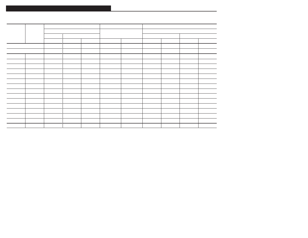 Rockwell Automation 1305 AC Drive, Series A and B, Firmware 4.xx-5.xx User Manual | Page 32 / 178