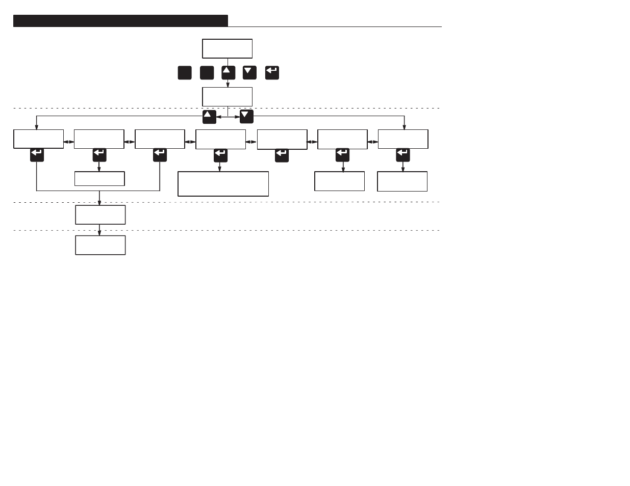 Rockwell Automation 1305 AC Drive, Series A and B, Firmware 4.xx-5.xx User Manual | Page 46 / 178