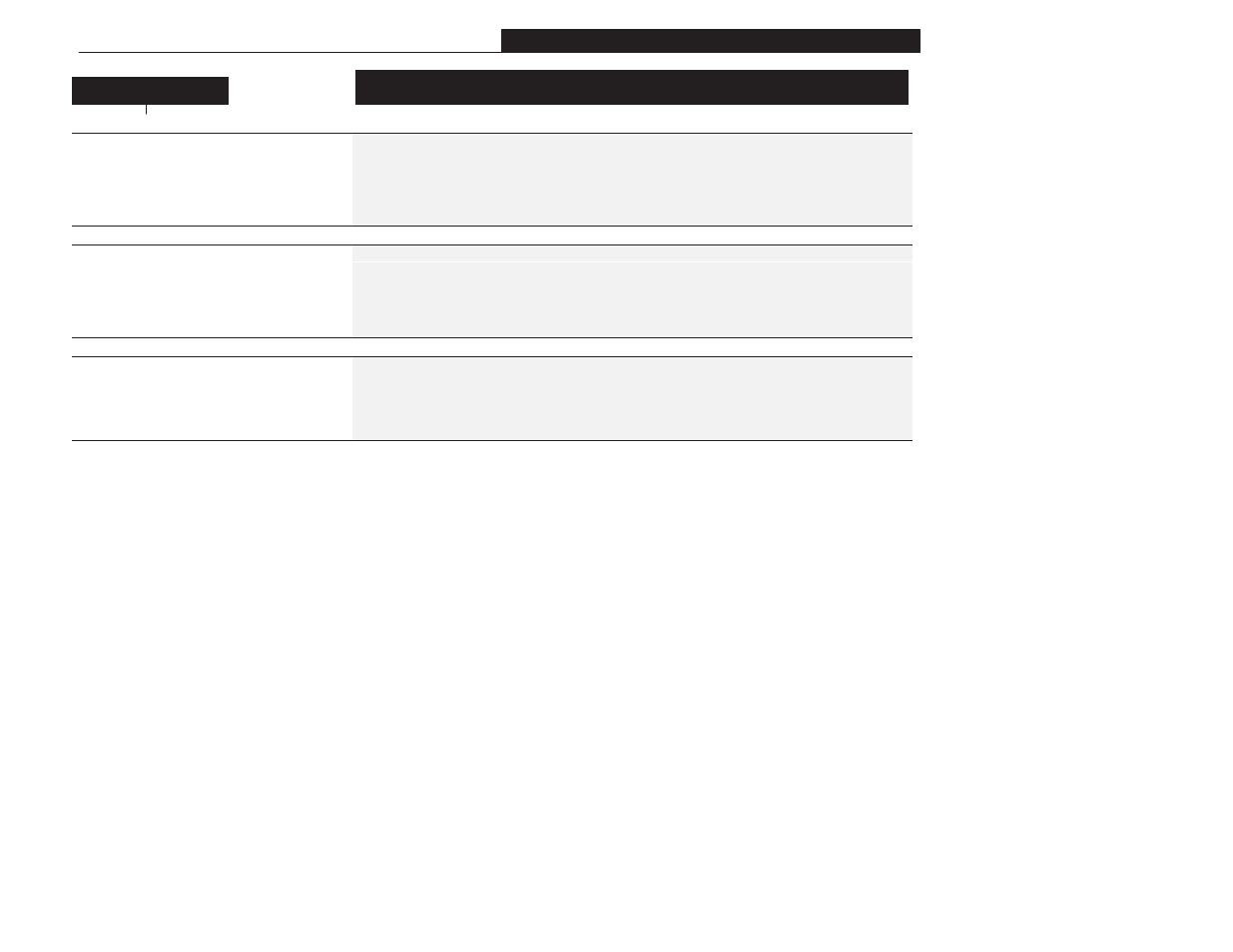 Advanced setup | Rockwell Automation 1305 AC Drive, Series A and B, Firmware 4.xx-5.xx User Manual | Page 87 / 178