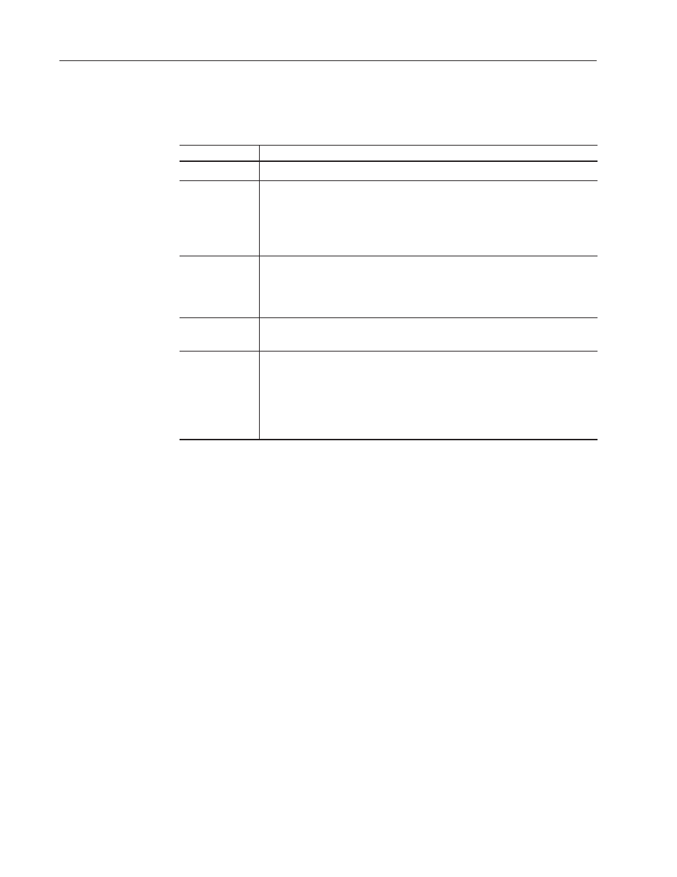 Terms and abbreviations | Rockwell Automation 1336T PLC Comm. Adapter, Series B, FRN 2.xx-3.xx User Manual | Page 12 / 276