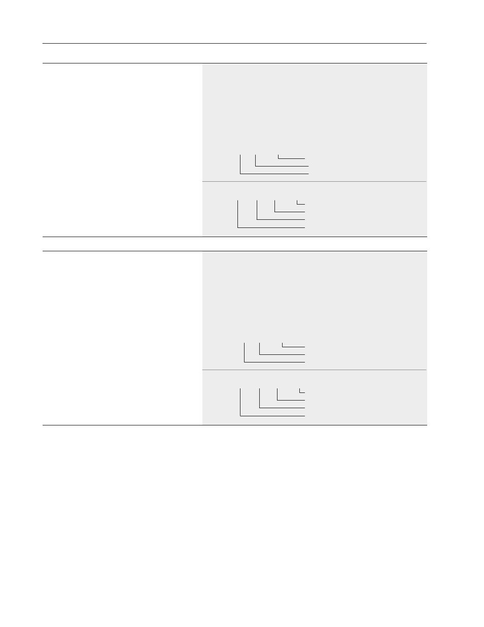Channel a warning status, Channel b fault status | Rockwell Automation 1336T PLC Comm. Adapter, Series B, FRN 2.xx-3.xx User Manual | Page 134 / 276