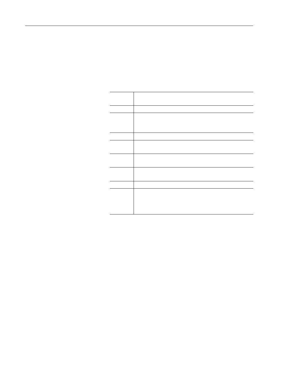 Block transfer status word | Rockwell Automation 1336T PLC Comm. Adapter, Series B, FRN 2.xx-3.xx User Manual | Page 148 / 276