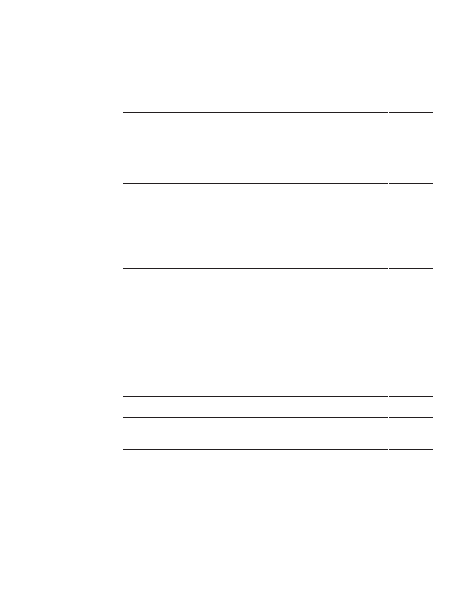Rockwell Automation 1336T PLC Comm. Adapter, Series B, FRN 2.xx-3.xx User Manual | Page 149 / 276