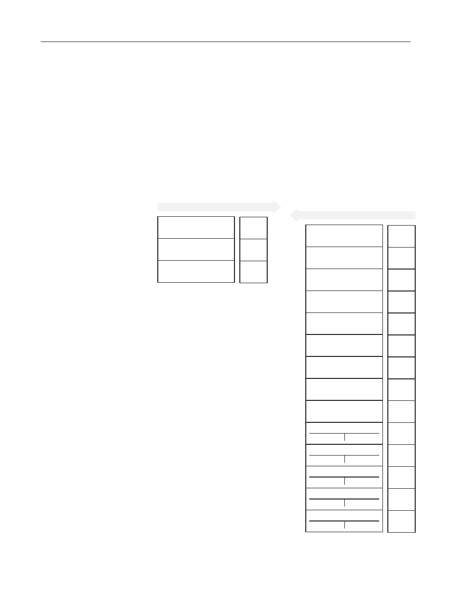 Parameter read, Plc block transfer instruction data, Parameter read full | Rockwell Automation 1336T PLC Comm. Adapter, Series B, FRN 2.xx-3.xx User Manual | Page 156 / 276