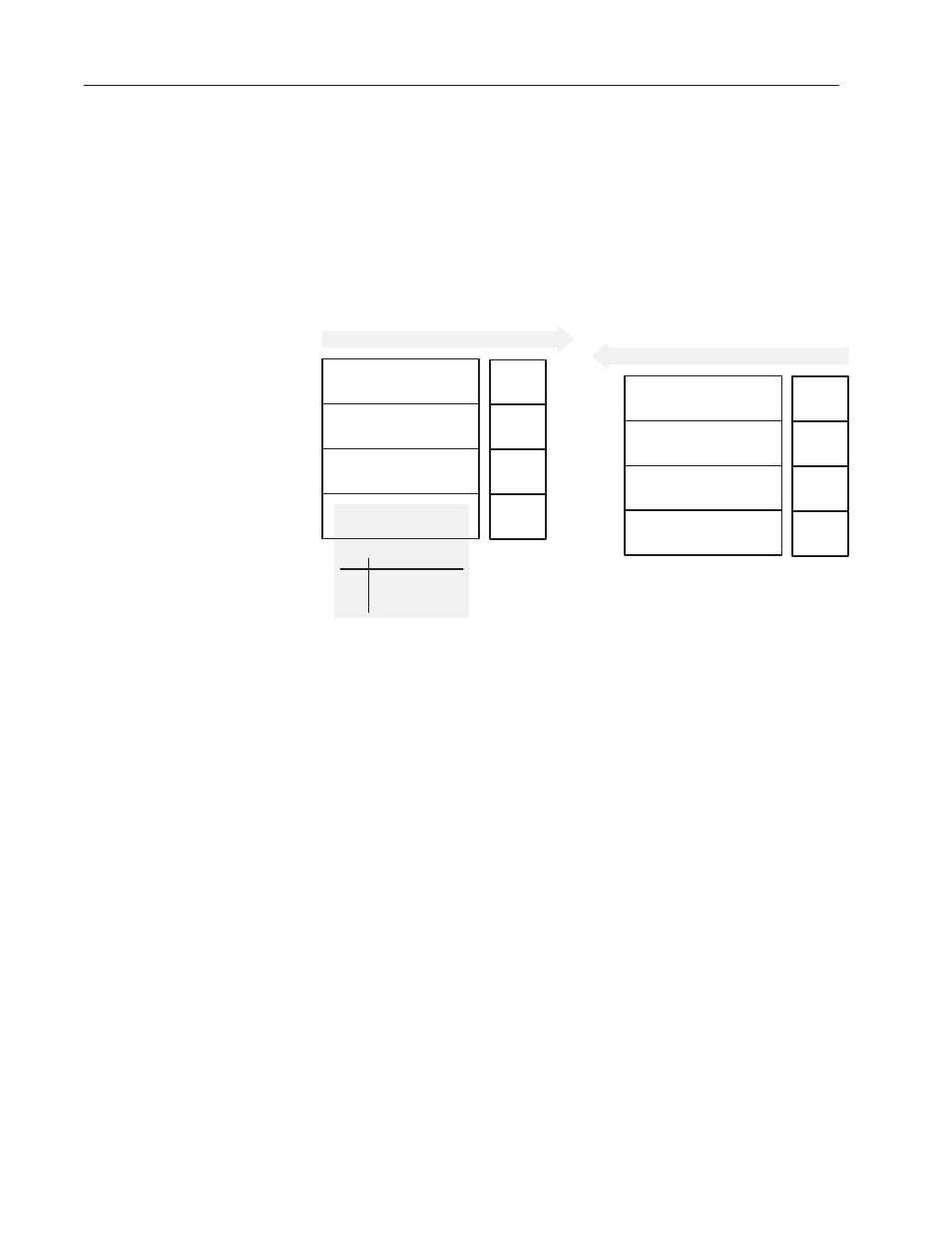 Fault queue, Plc block transfer instruction data, Message operation | Fault clear/reset | Rockwell Automation 1336T PLC Comm. Adapter, Series B, FRN 2.xx-3.xx User Manual | Page 164 / 276