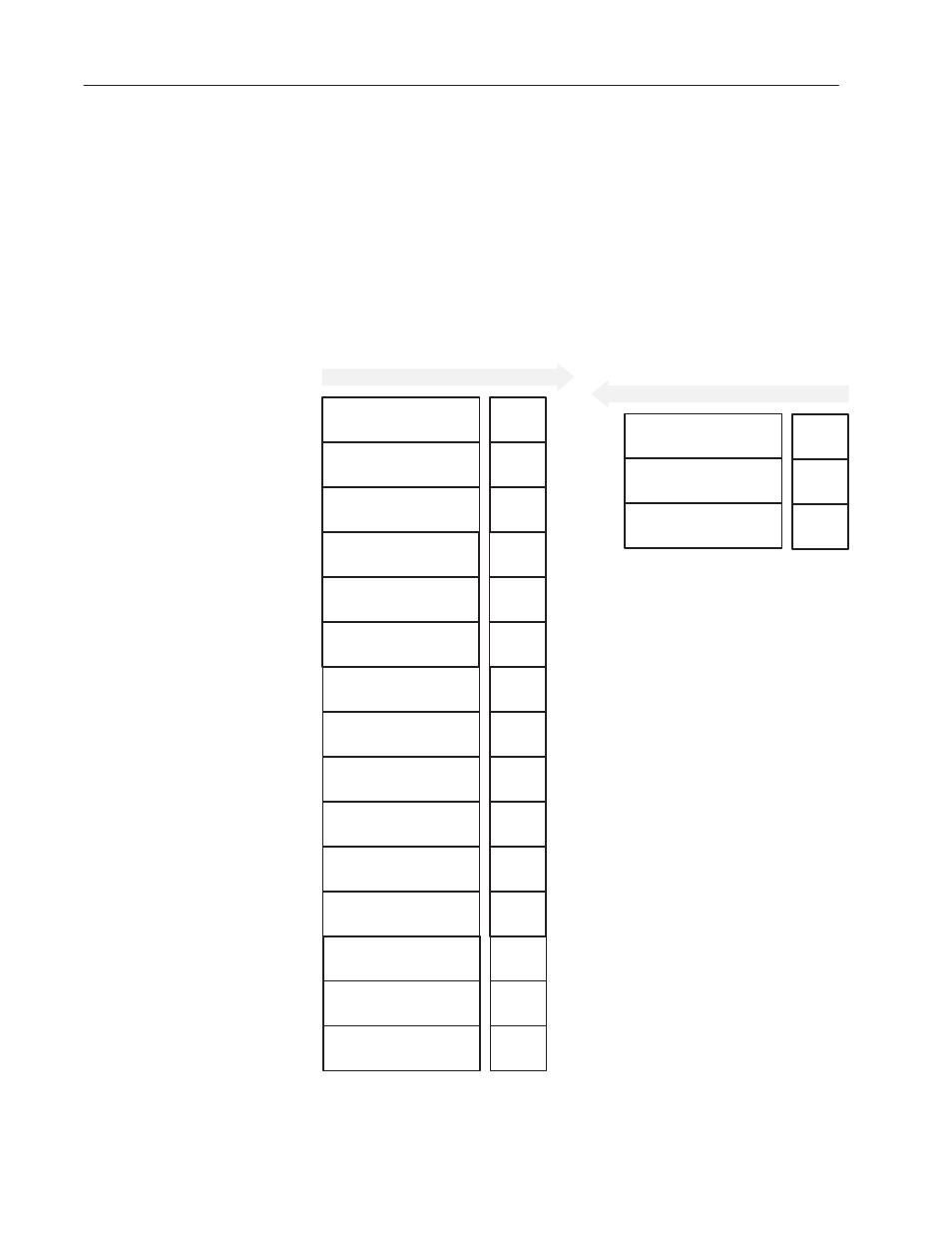 Trend file, Plc block transfer instruction data, Setup data full | Rockwell Automation 1336T PLC Comm. Adapter, Series B, FRN 2.xx-3.xx User Manual | Page 208 / 276