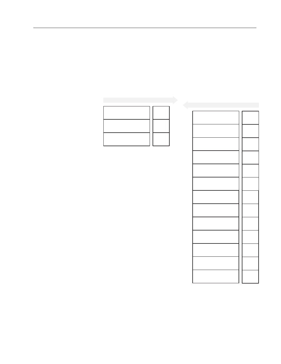 Trend file, Plc block transfer instruction data, Message operation | Trend parameter definition | Rockwell Automation 1336T PLC Comm. Adapter, Series B, FRN 2.xx-3.xx User Manual | Page 221 / 276