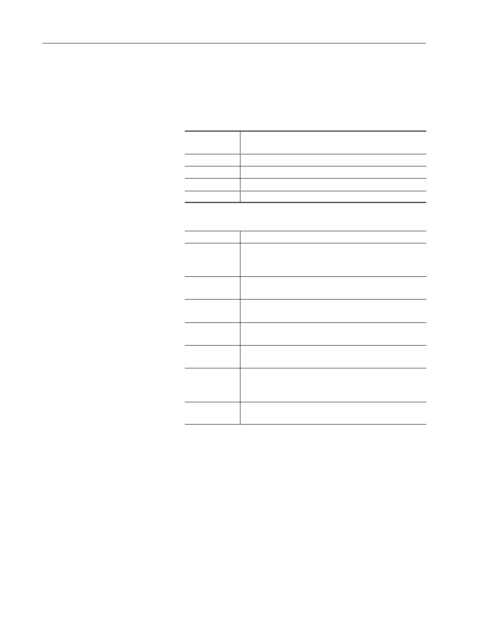 Rockwell Automation 1336T PLC Comm. Adapter, Series B, FRN 2.xx-3.xx User Manual | Page 224 / 276