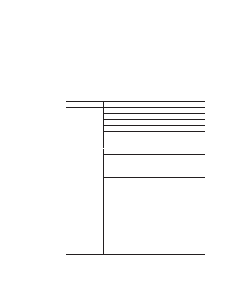 Specifications and supplementals information, Chapter objectives, Specifications | Chapter, Chapter objectives specifications | Rockwell Automation 1336T PLC Comm. Adapter, Series B, FRN 2.xx-3.xx User Manual | Page 253 / 276