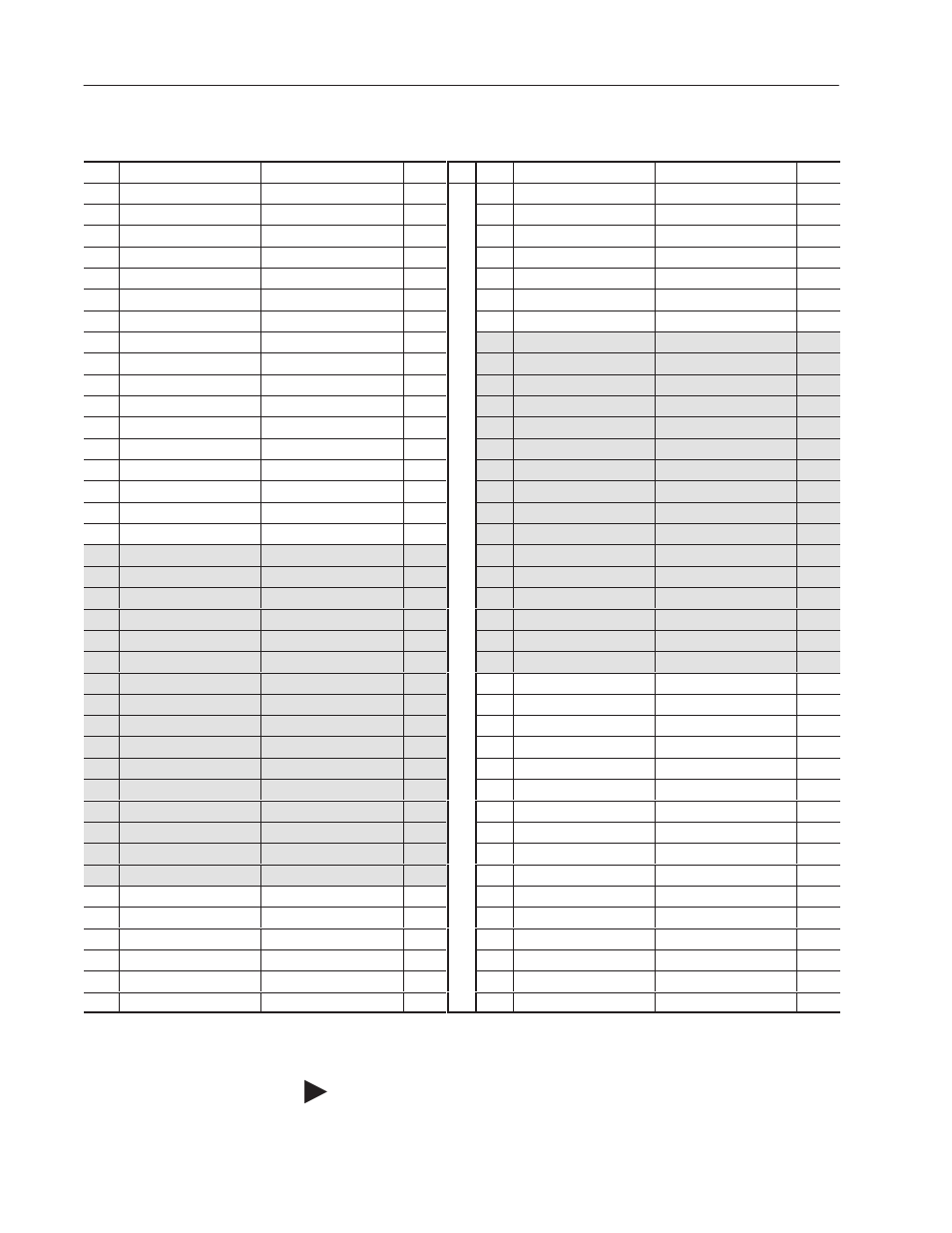 Parameter cross reference–– by number, Parameter cross reference––by number | Rockwell Automation 1336T PLC Comm. Adapter, Series B, FRN 2.xx-3.xx User Manual | Page 258 / 276