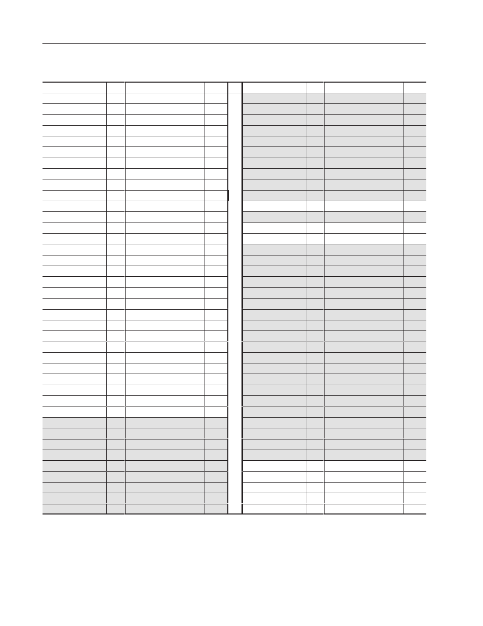 Parameter cross reference–– by name, Parameter cross reference––by name | Rockwell Automation 1336T PLC Comm. Adapter, Series B, FRN 2.xx-3.xx User Manual | Page 260 / 276