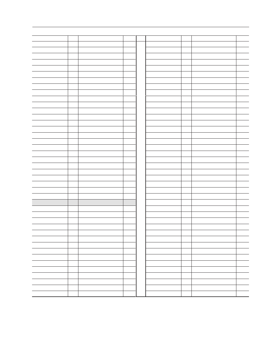 Rockwell Automation 1336T PLC Comm. Adapter, Series B, FRN 2.xx-3.xx User Manual | Page 261 / 276