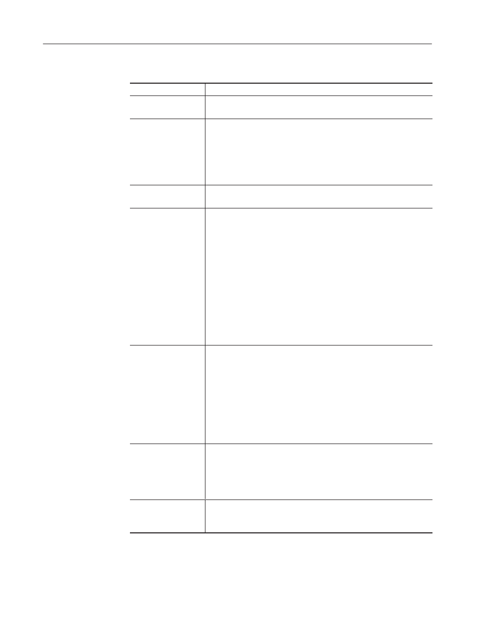 Rockwell Automation 1336T PLC Comm. Adapter, Series B, FRN 2.xx-3.xx User Manual | Page 58 / 276