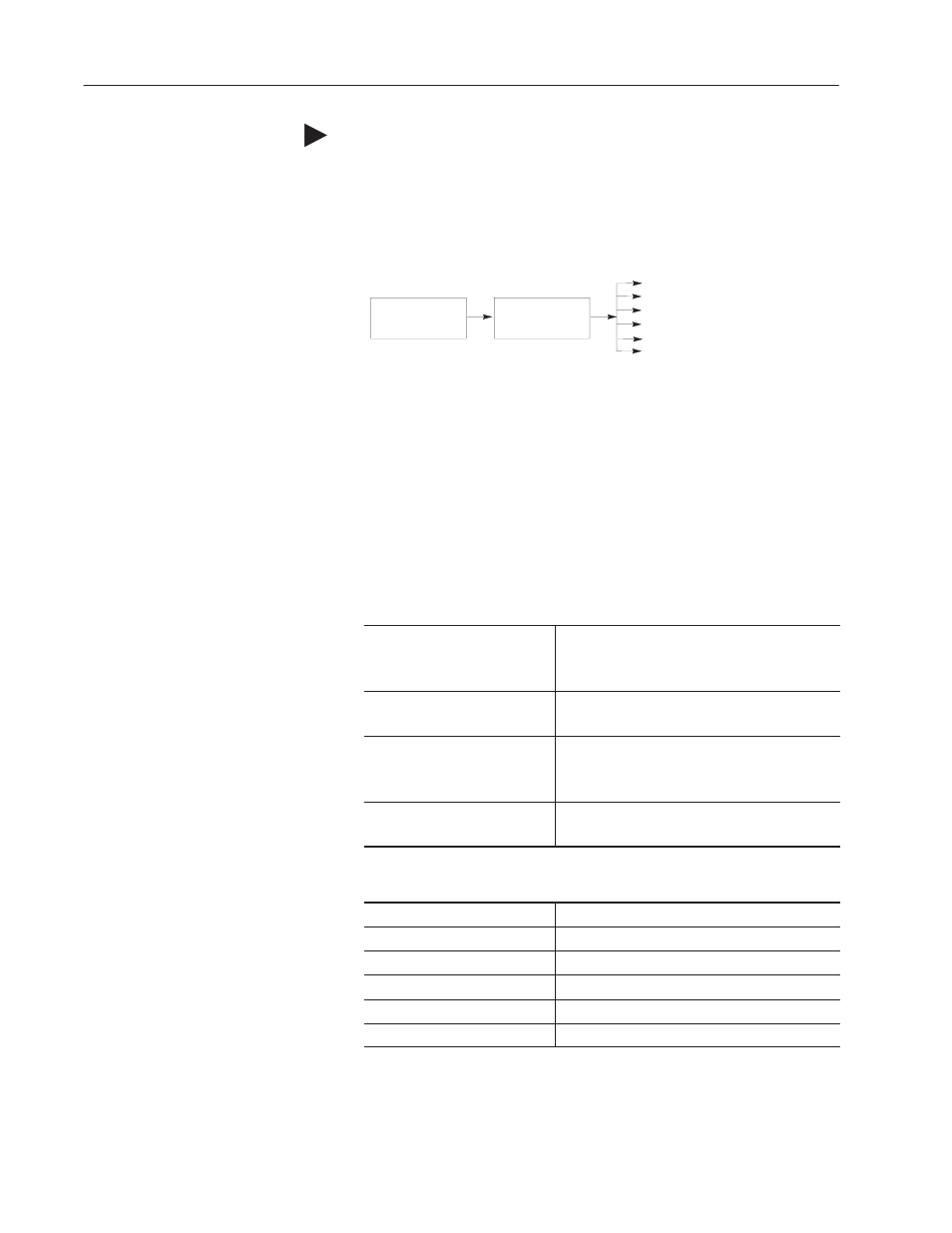 Rockwell Automation 1336T PLC Comm. Adapter, Series B, FRN 2.xx-3.xx User Manual | Page 82 / 276