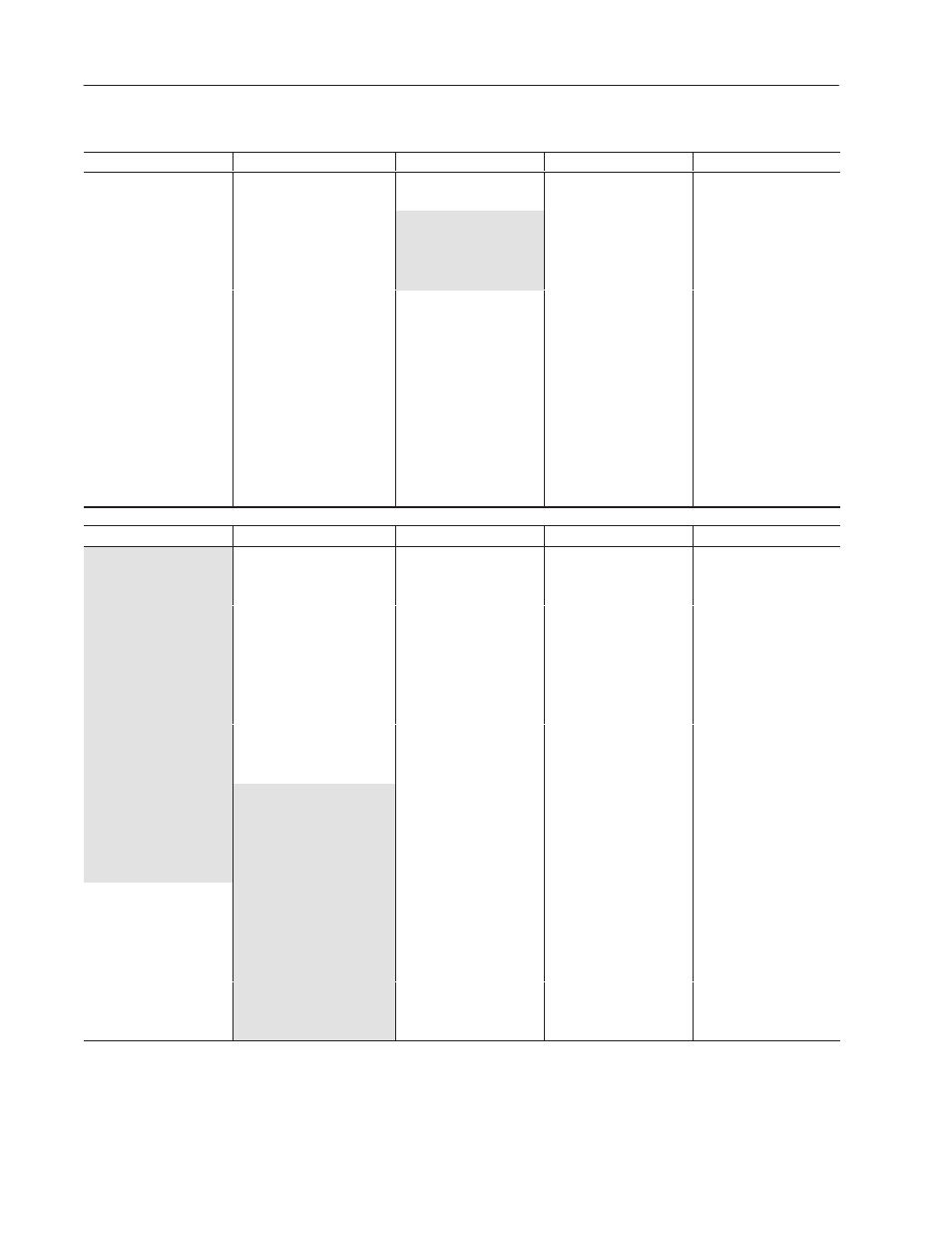 File 2 – communications i/o | Rockwell Automation 1336T PLC Comm. Adapter, Series B, FRN 2.xx-3.xx User Manual | Page 96 / 276