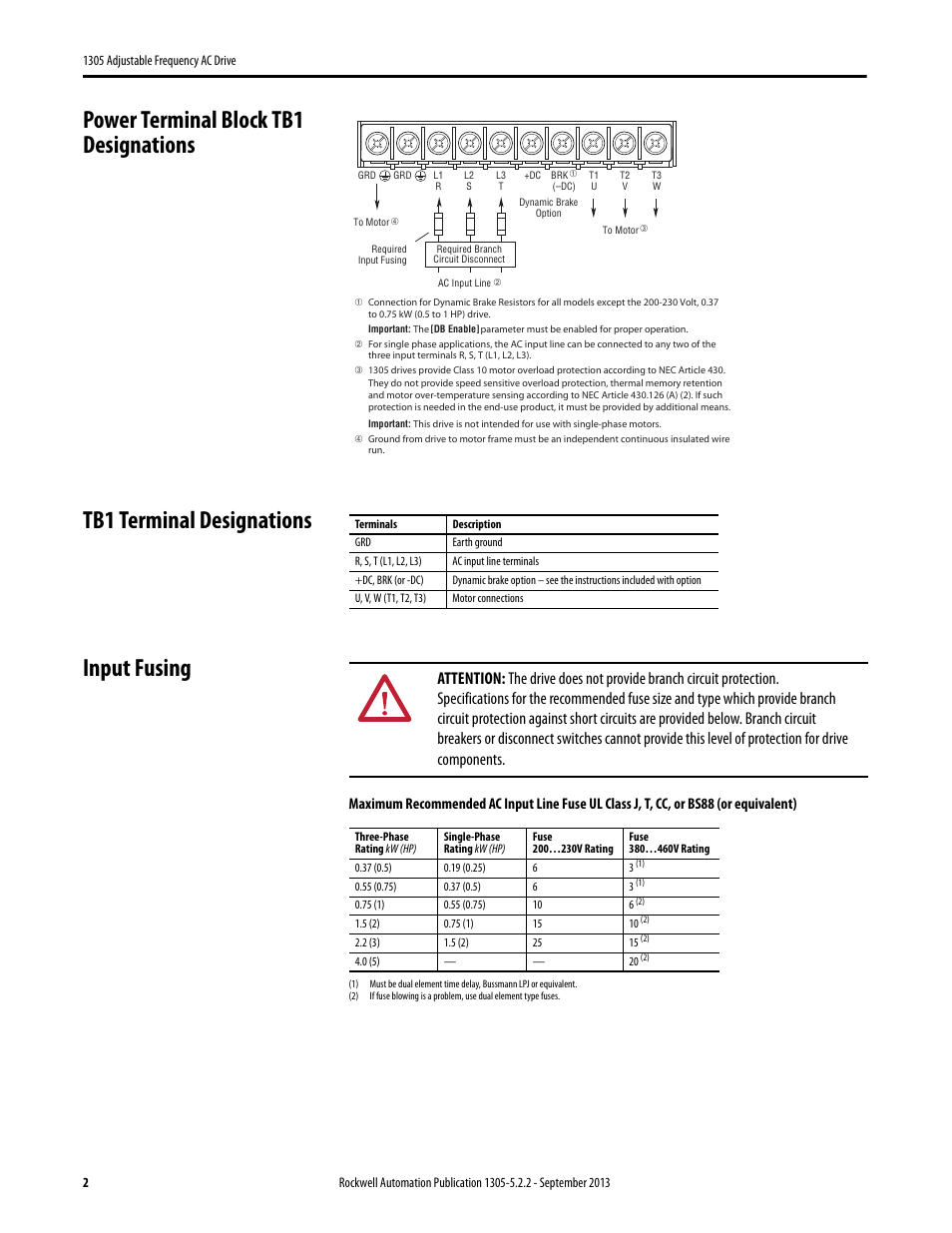 Power terminal block tb1 designations, Tb1 terminal designations, Input fusing | Rockwell Automation 1305 FRN. 6.XX Reference Guide User Manual | Page 2 / 8