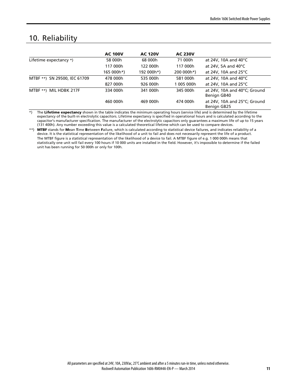 Reliability | Rockwell Automation 1606-XLS240E, -XLS240EA, -XLS240EC, -XLS240E-D Power Supply Reference Manual User Manual | Page 11 / 28