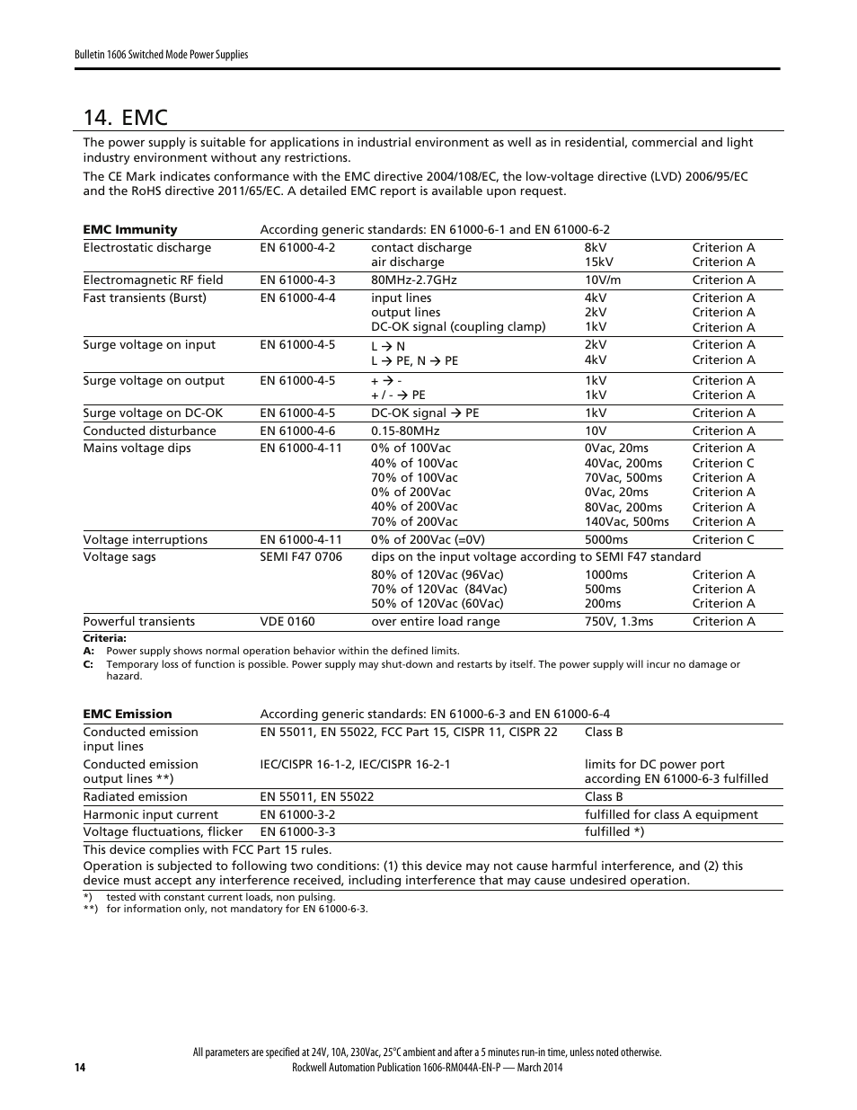 Rockwell Automation 1606-XLS240E, -XLS240EA, -XLS240EC, -XLS240E-D Power Supply Reference Manual User Manual | Page 14 / 28