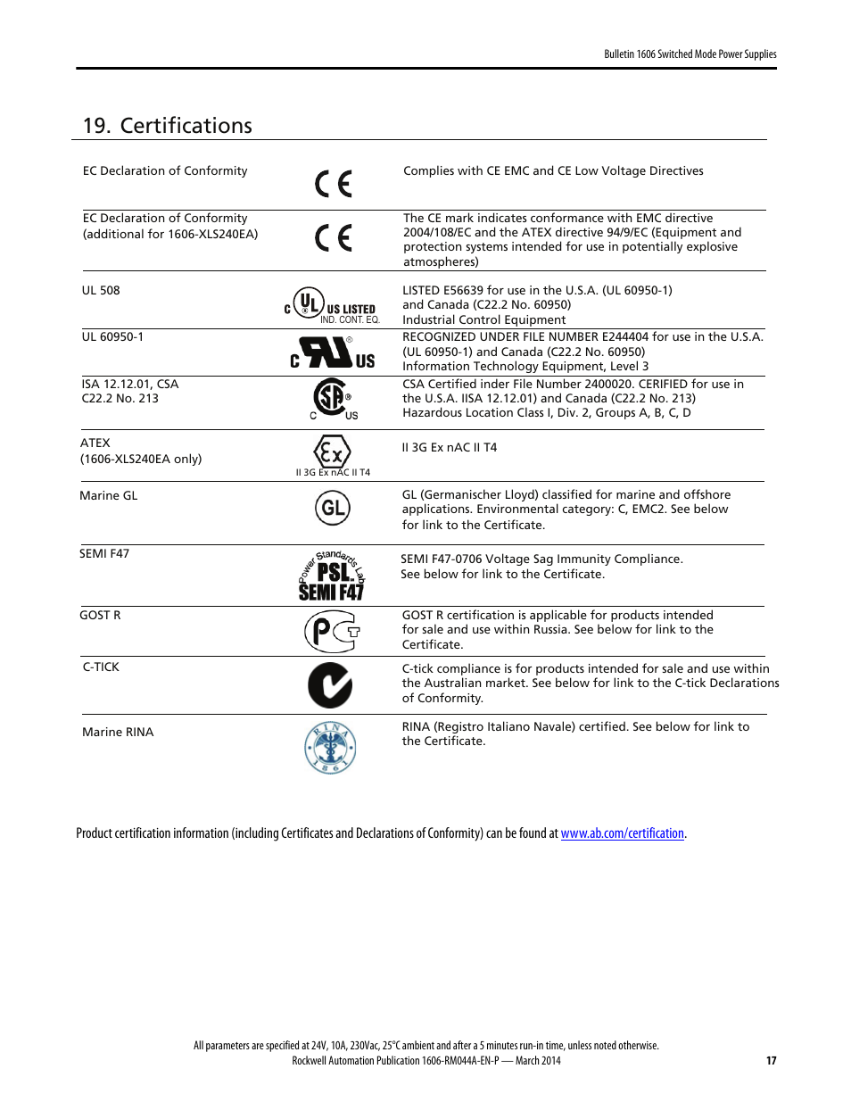 Certifications | Rockwell Automation 1606-XLS240E, -XLS240EA, -XLS240EC, -XLS240E-D Power Supply Reference Manual User Manual | Page 17 / 28