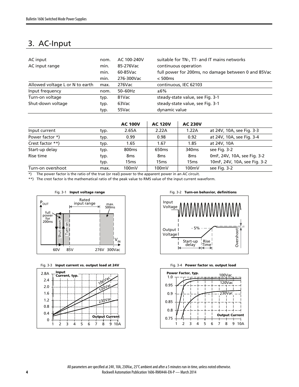 Ac-input | Rockwell Automation 1606-XLS240E, -XLS240EA, -XLS240EC, -XLS240E-D Power Supply Reference Manual User Manual | Page 4 / 28
