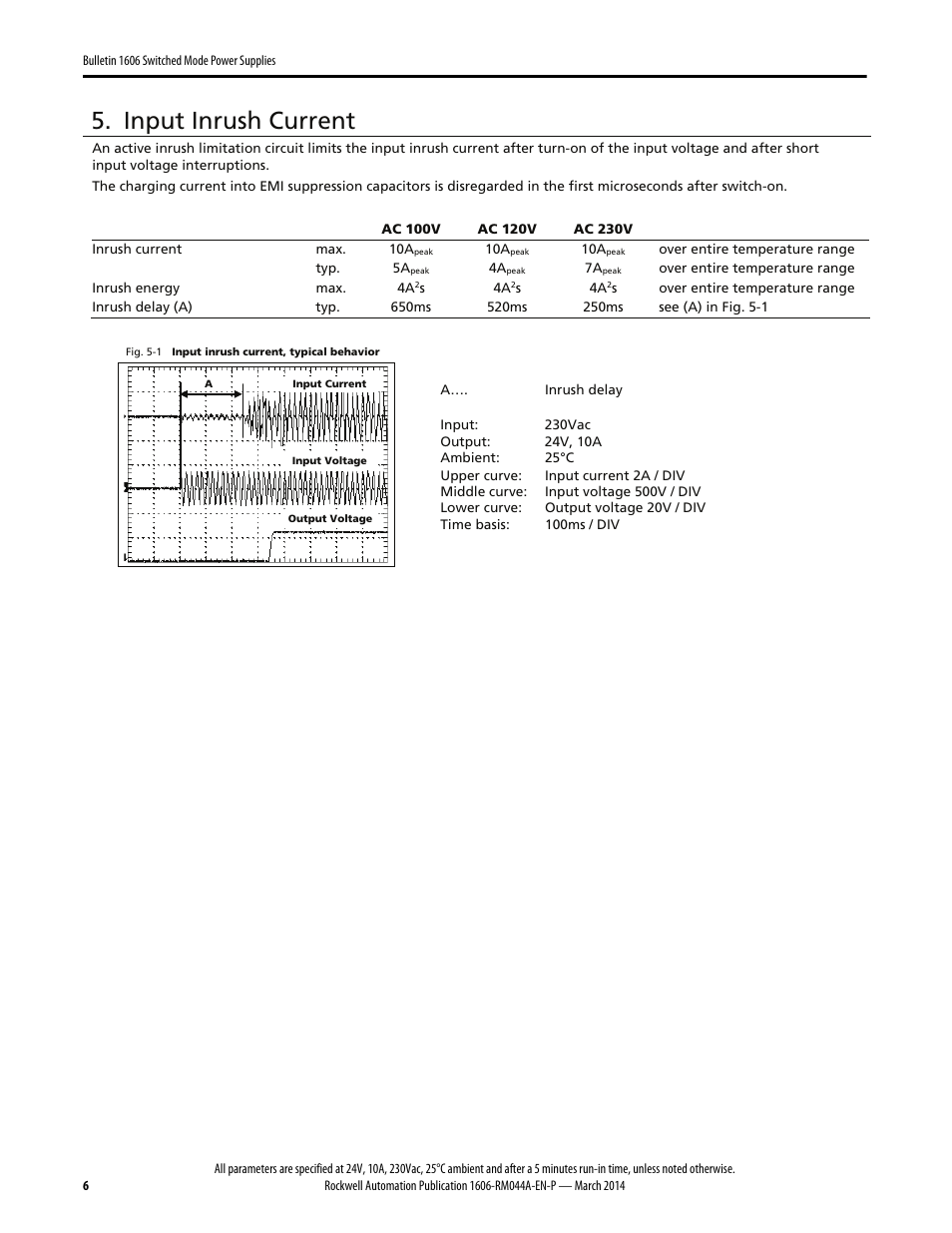 Input inrush current | Rockwell Automation 1606-XLS240E, -XLS240EA, -XLS240EC, -XLS240E-D Power Supply Reference Manual User Manual | Page 6 / 28