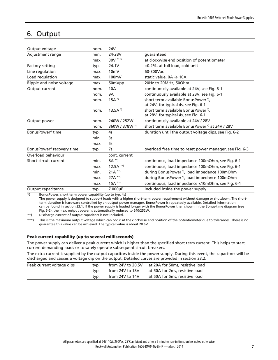 Output | Rockwell Automation 1606-XLS240E, -XLS240EA, -XLS240EC, -XLS240E-D Power Supply Reference Manual User Manual | Page 7 / 28